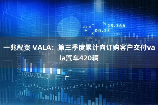 一兆配资 VALA：第三季度累计向订购客户交付vala汽车420辆